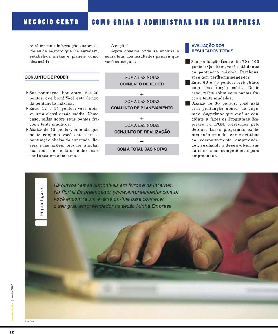 Abaixo de 15 pontos: entenda que neste conjunto você está com a pontuação abaixo do esperado. Reveja suas ações, procure ampliar sua rede de contatos e ter mais confi ança em si mesmo. Atenção!