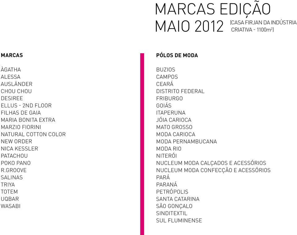 GROOVE SALINAS Triya TOTEM UQBar WASABI pólos de moda BUZIOS CAMPOS CEARÁ DISTRITO FEDERAL FRIBURGO GOIÁS ITAPERUNA JÓIA CARIOCA MATO GROSSO MODA