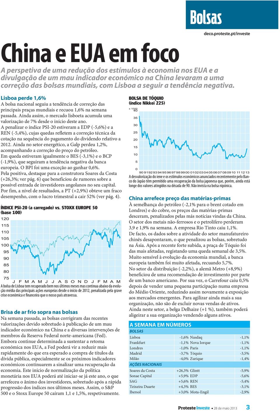 Ainda assim, o mercado lisboeta acumula uma valorização de 7% desde o início deste ano.