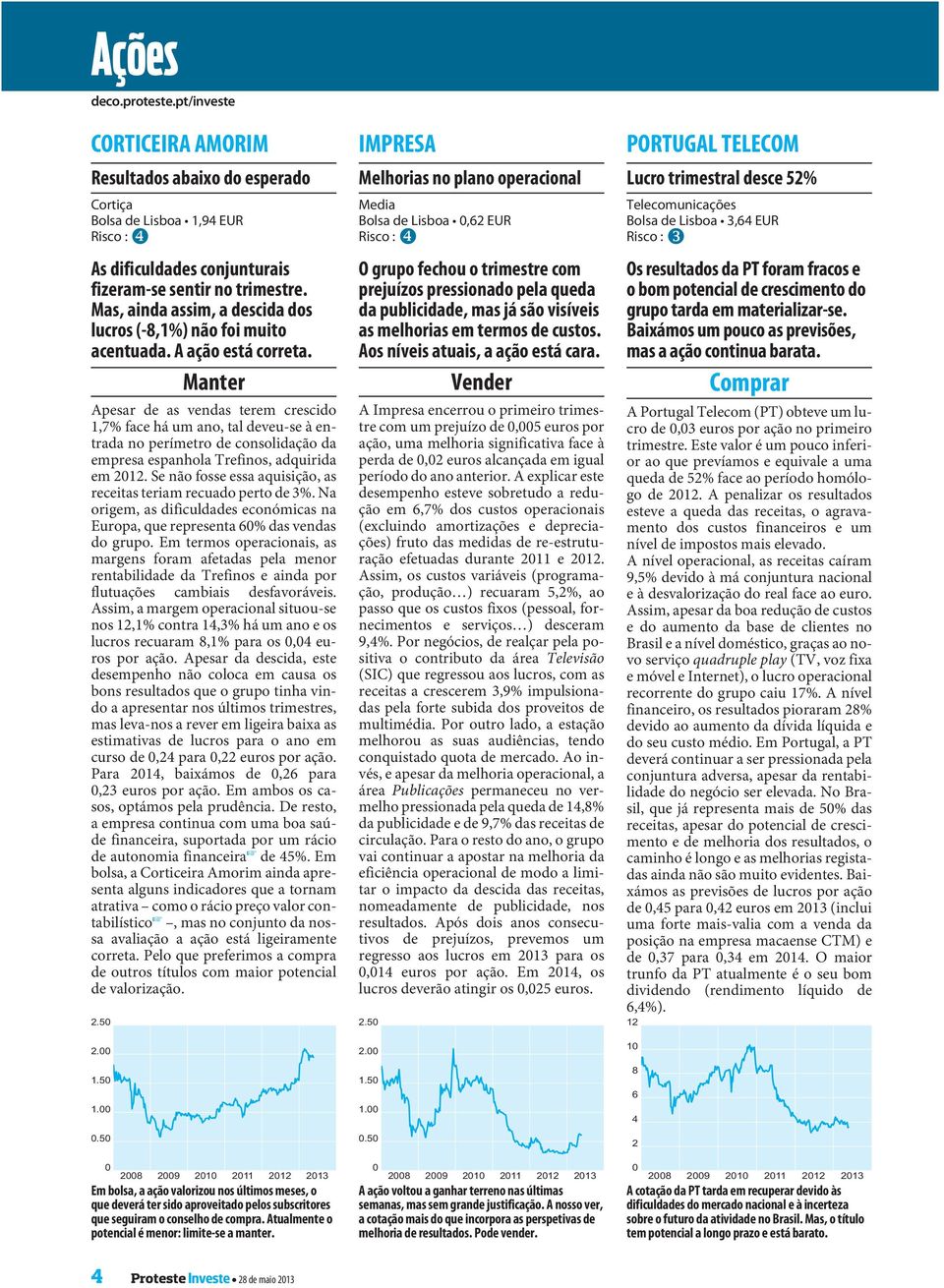 Manter Apesar de as vendas terem crescido 1,7% face há um ano, tal deveu-se à entrada no perímetro de consolidação da empresa espanhola Trefinos, adquirida em 212.