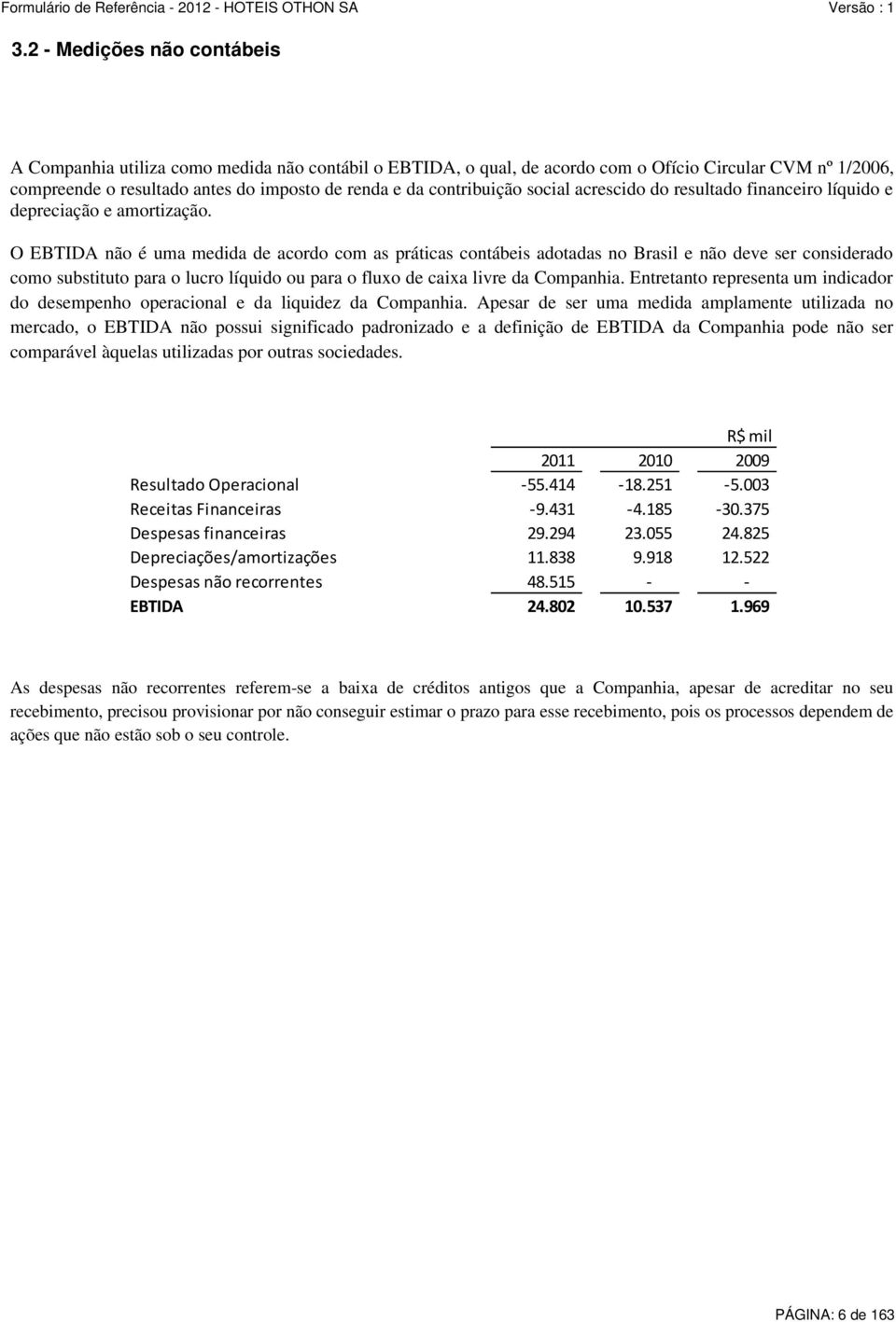 O EBTIDA não é uma medida de acordo com as práticas contábeis adotadas no Brasil e não deve ser considerado como substituto para o lucro líquido ou para o fluxo de caixa livre da Companhia.