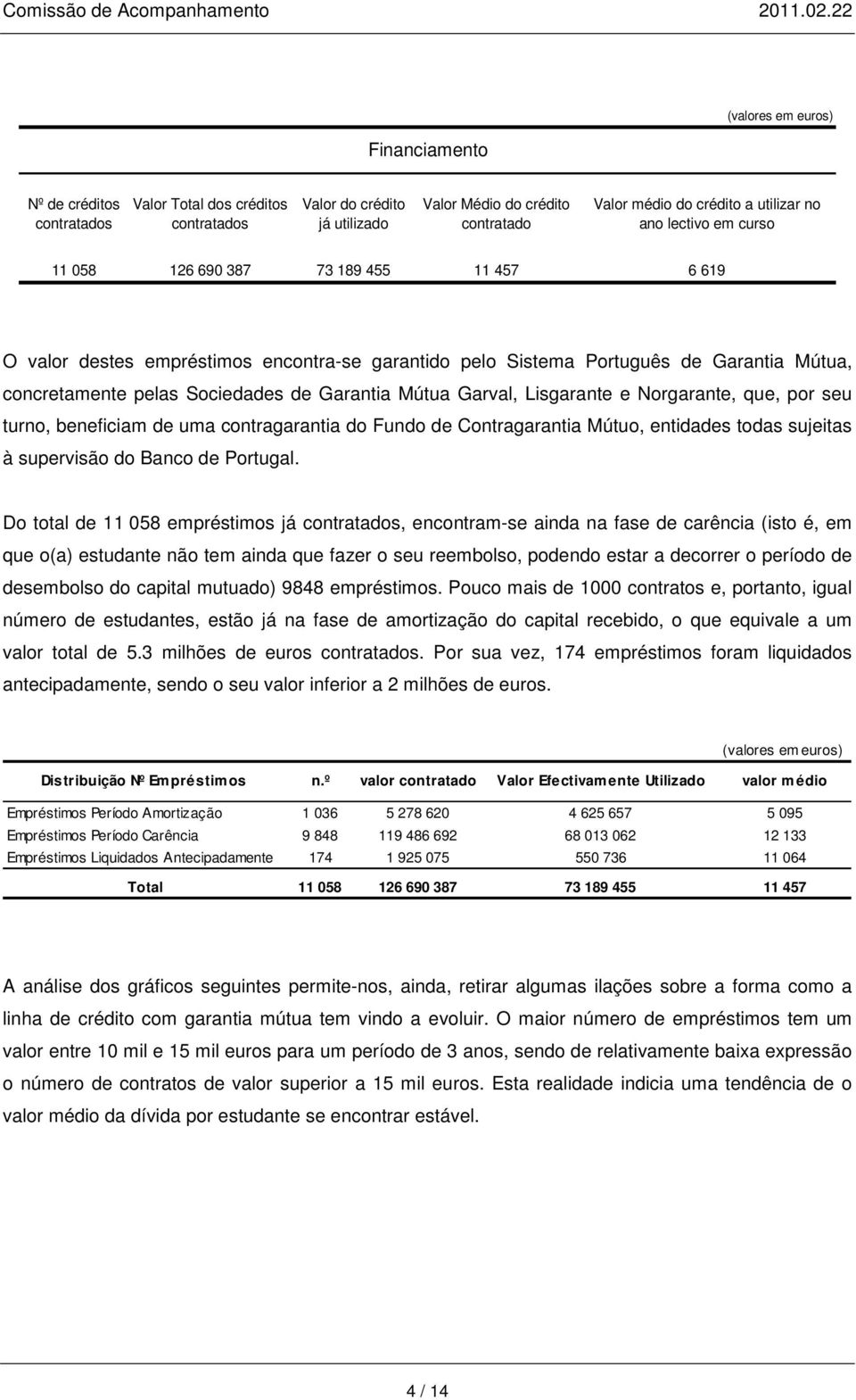 Lisgarante e Norgarante, que, por seu turno, beneficiam de uma contragarantia do Fundo de Contragarantia Mútuo, entidades todas sujeitas à supervisão do Banco de Portugal.
