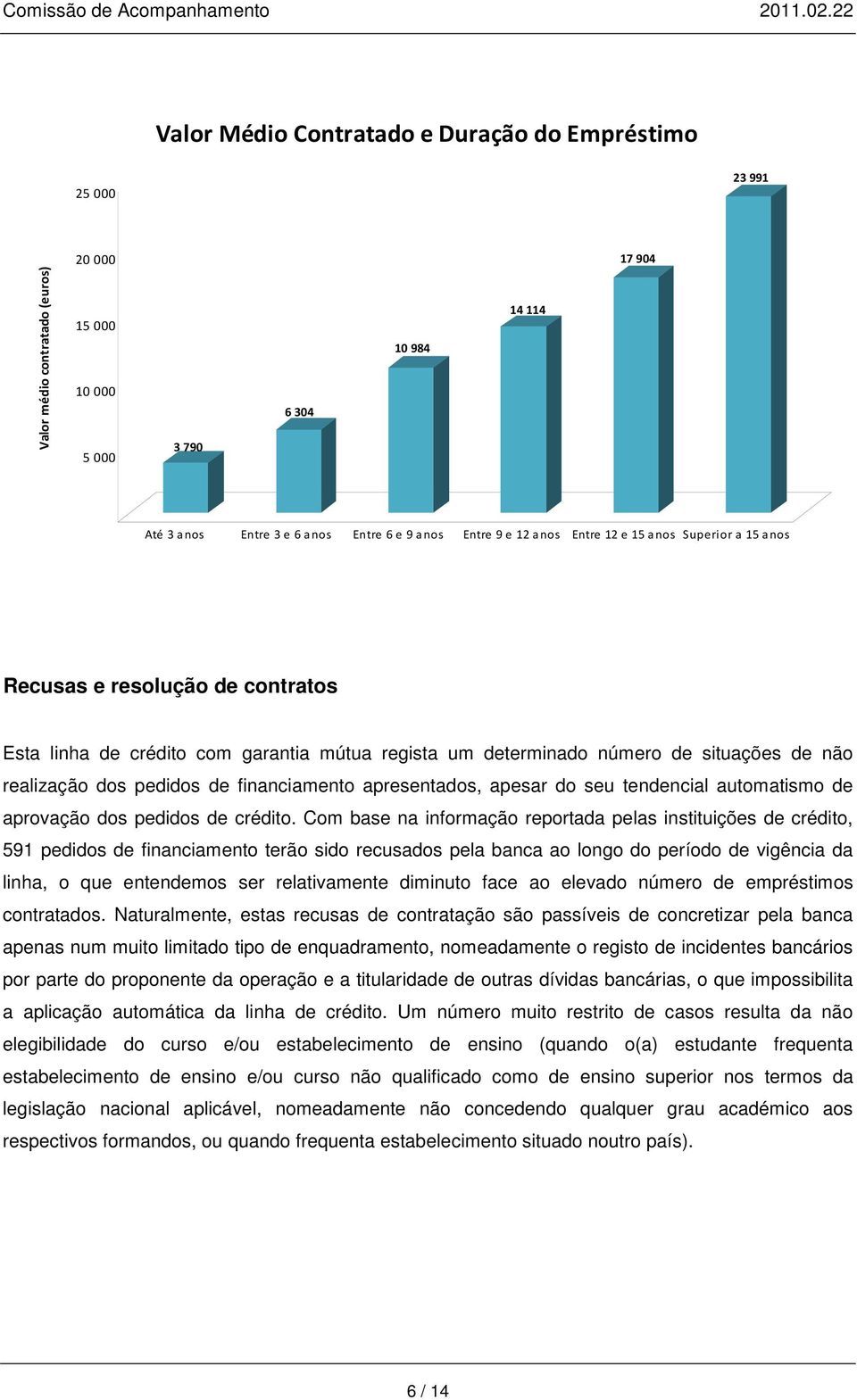 pedidos de financiamento apresentados, apesar do seu tendencial automatismo de aprovação dos pedidos de crédito.