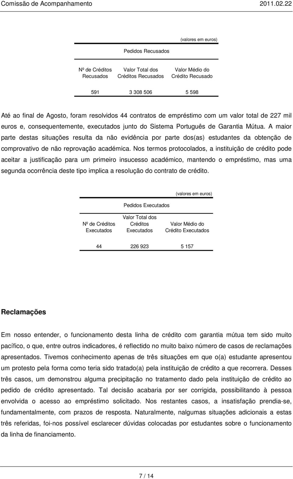 A maior parte destas situações resulta da não evidência por parte dos(as) estudantes da obtenção de comprovativo de não reprovação académica.