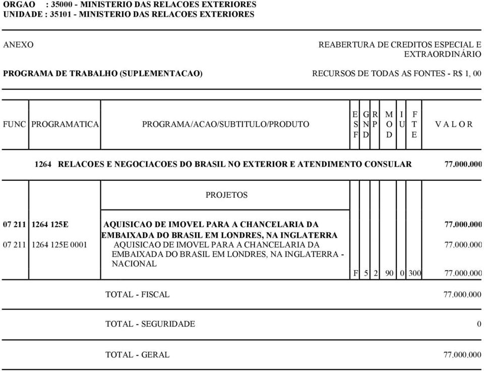 000 07 211 1264 125E AQUISICAO DE IMOVEL PARA A CHANCELARIA DA EMBAIXADA DO BRASIL EM LONDRES, NA INGLATERRA 07 211 1264 125E