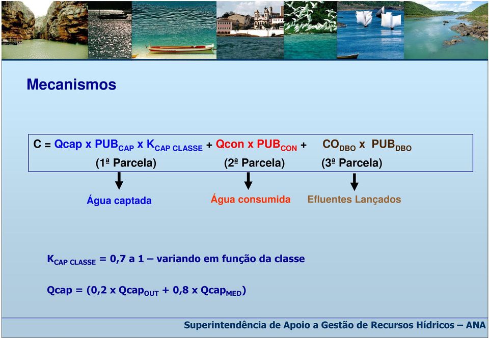 captada Água consumida Efluentes Lançados K CAP CLASSE = 0,7 a 1