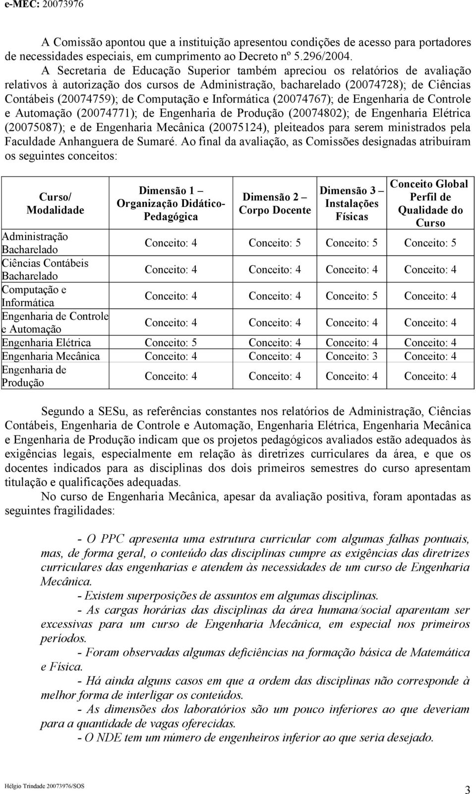 Computação e Informática (20074767); de Engenharia de Controle e Automação (20074771); de Engenharia de Produção (20074802); de Engenharia Elétrica (20075087); e de Engenharia Mecânica (20075124),