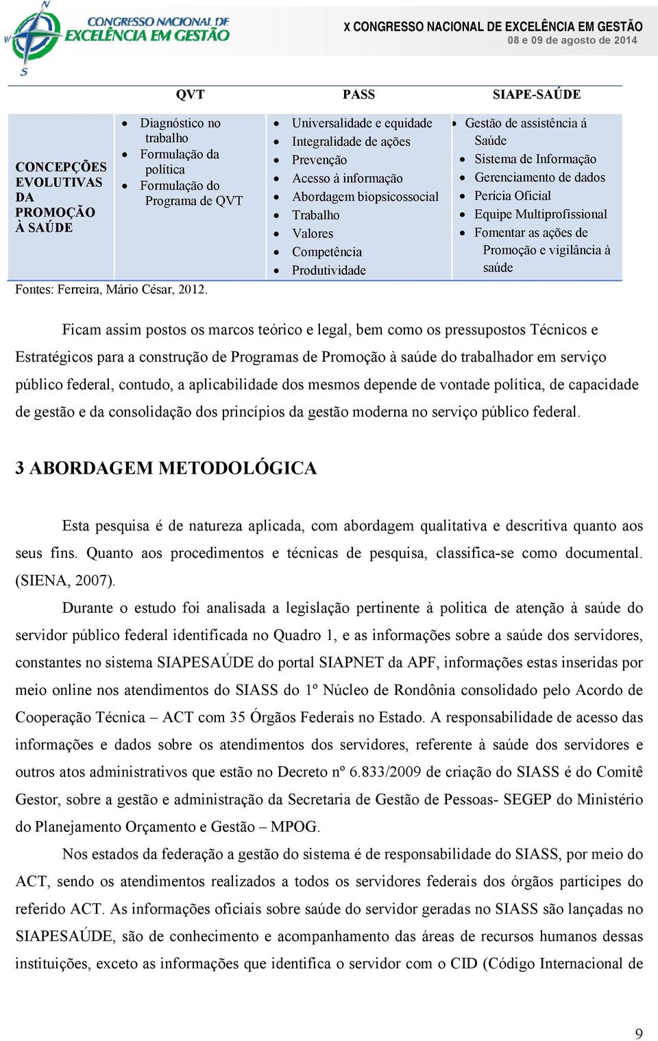 Gerenciamento de dados Perícia Oficial Equipe Multiprofissional Fomentar as ações de Promoção e vigilância à saúde Ficam assim postos os marcos teórico e legal, bem como os pressupostos Técnicos e