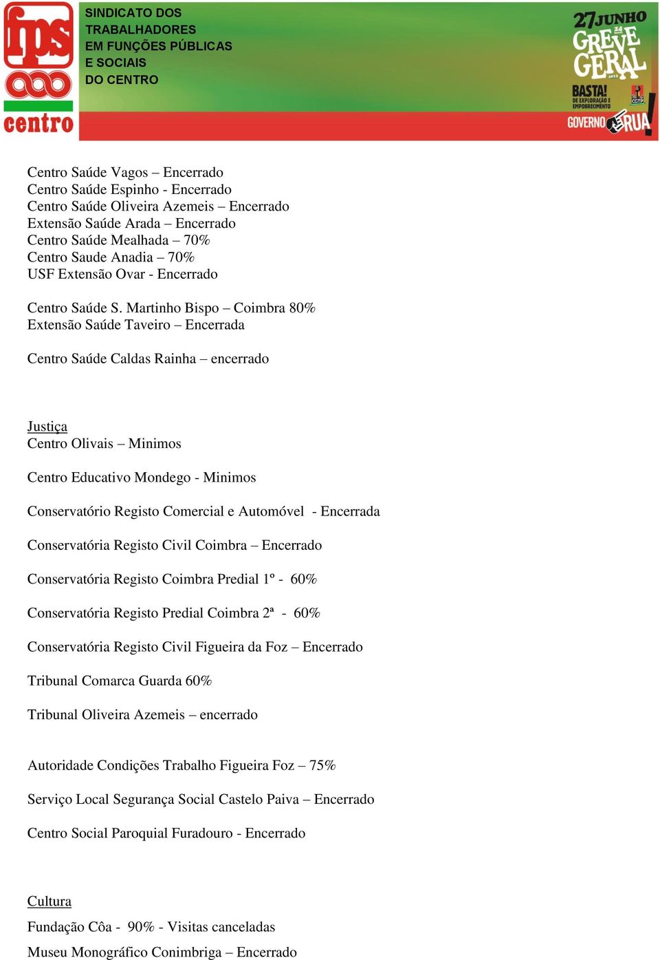 Martinho Bispo Coimbra 80% Extensão Saúde Taveiro Encerrada Centro Saúde Caldas Rainha encerrado Justiça Centro Olivais Minimos Centro Educativo Mondego - Minimos Conservatório Registo Comercial e