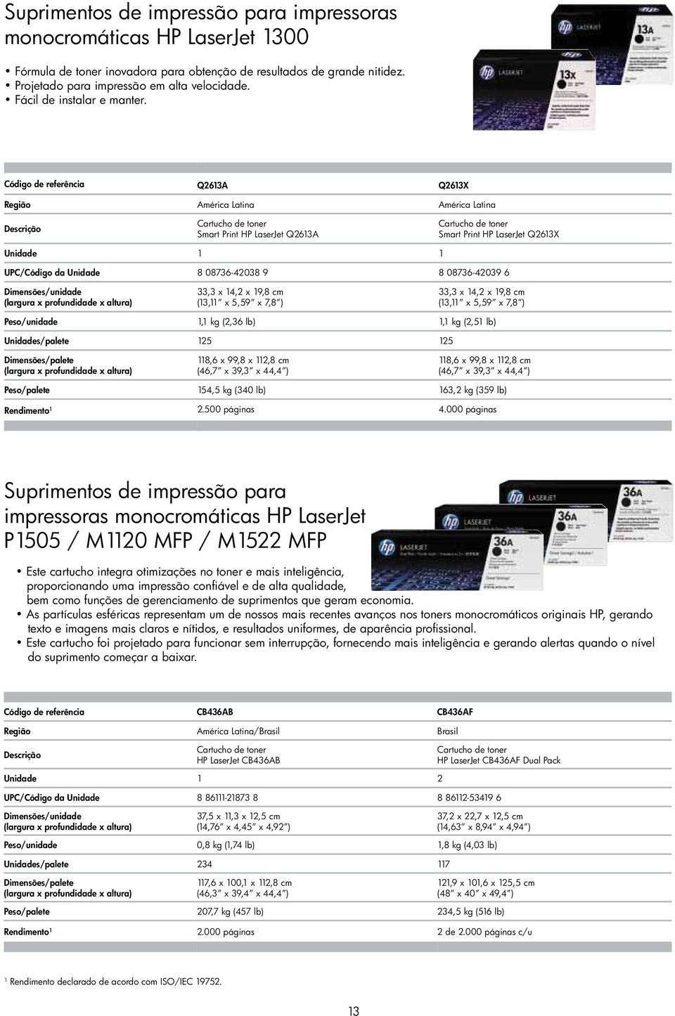 7,8 ) Peso/unidade 1,1 kg (2,36 lb) 1,1 kg (2,51 lb) Unidades/palete 125 125 118,6 x 99,8 x 112,8 cm (46,7 x 39,3 x 44,4 ) 118,6 x 99,8 x 112,8 cm (46,7 x 39,3 x 44,4 ) Peso/palete 154,5 kg (340 lb)