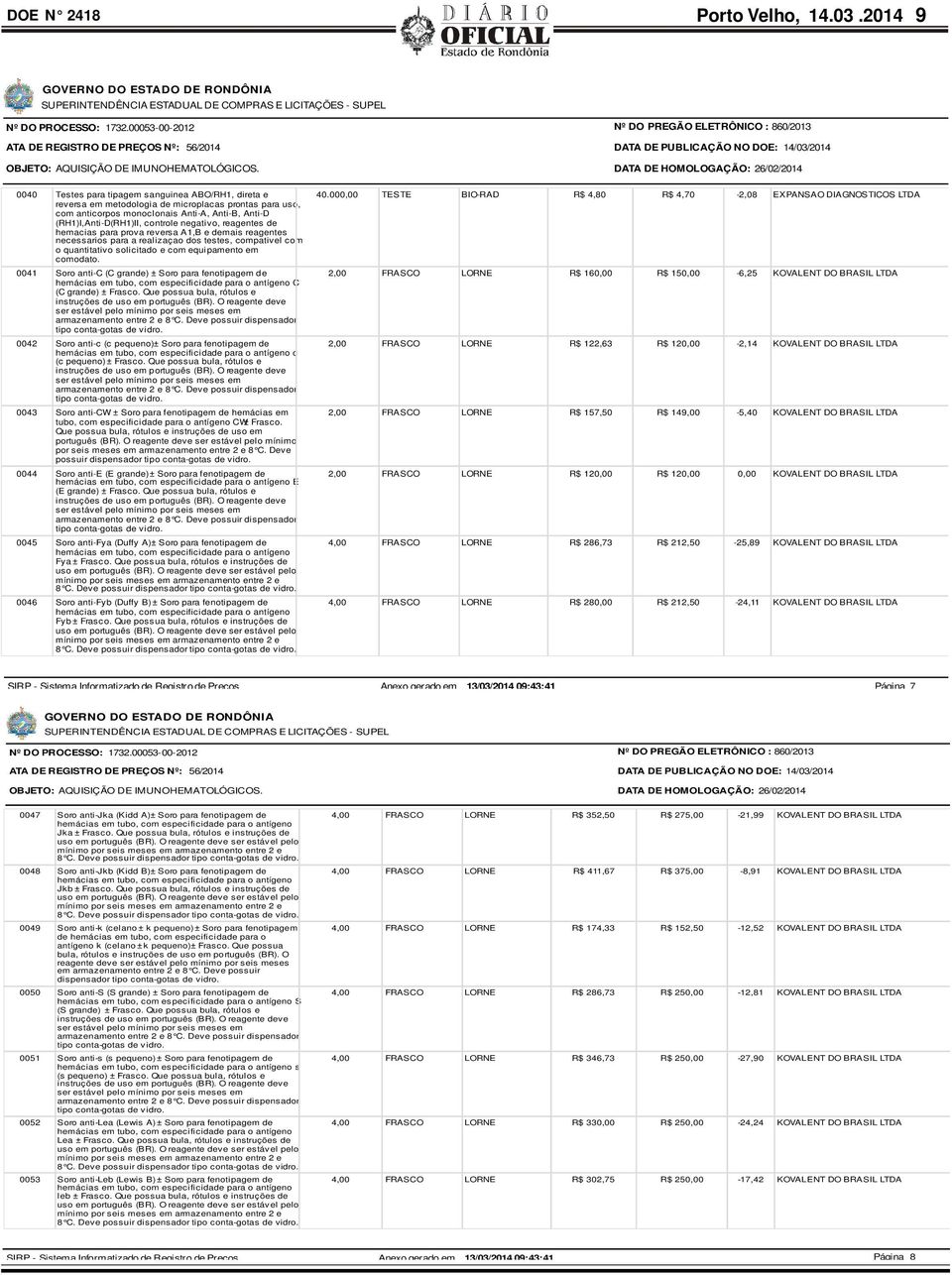 0040 Testes para tipagem sanguinea ABO/RH1, direta e reversa em metodologia de microplacas prontas para uso, com anticorpos monoclonais Anti-A, Anti-B, Anti-D (RH1)I,Anti-D(RH1)II, controle negativo,