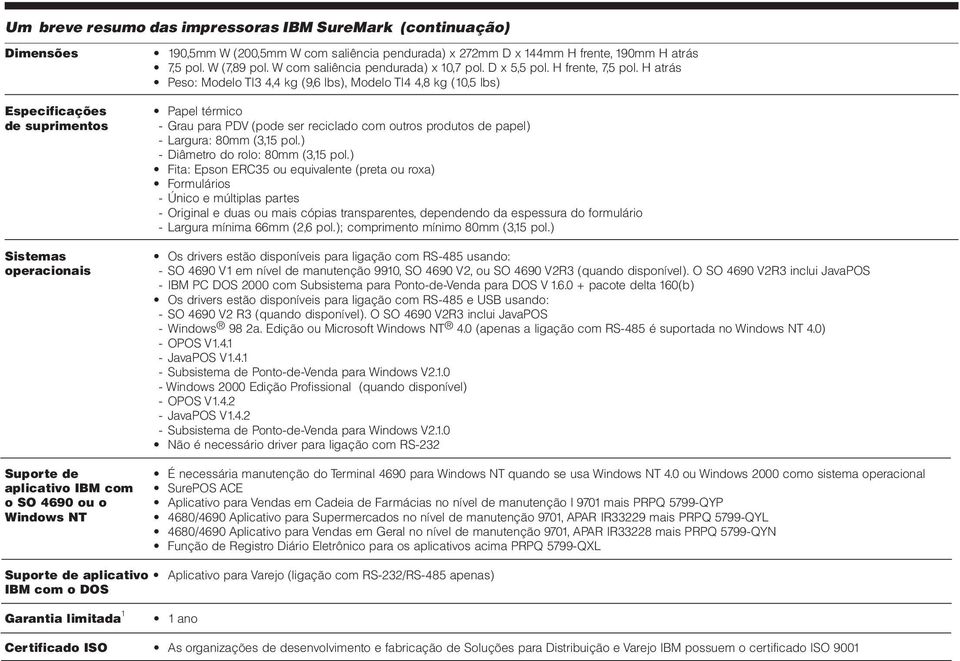 H atrás Peso: Modelo TI3 4,4 kg (9,6 lbs), Modelo TI4 4,8 kg (10,5 lbs) Papel térmico - Grau para PDV (pode ser reciclado com outros produtos de papel) - Largura: 80mm (3,15 pol.