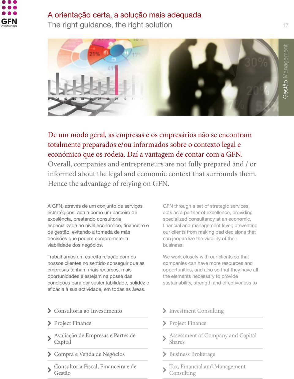 Overall, companies and entrepreneurs are not fully prepared and / or informed about the legal and economic context that surrounds them. Hence the advantage of relying on GFN.