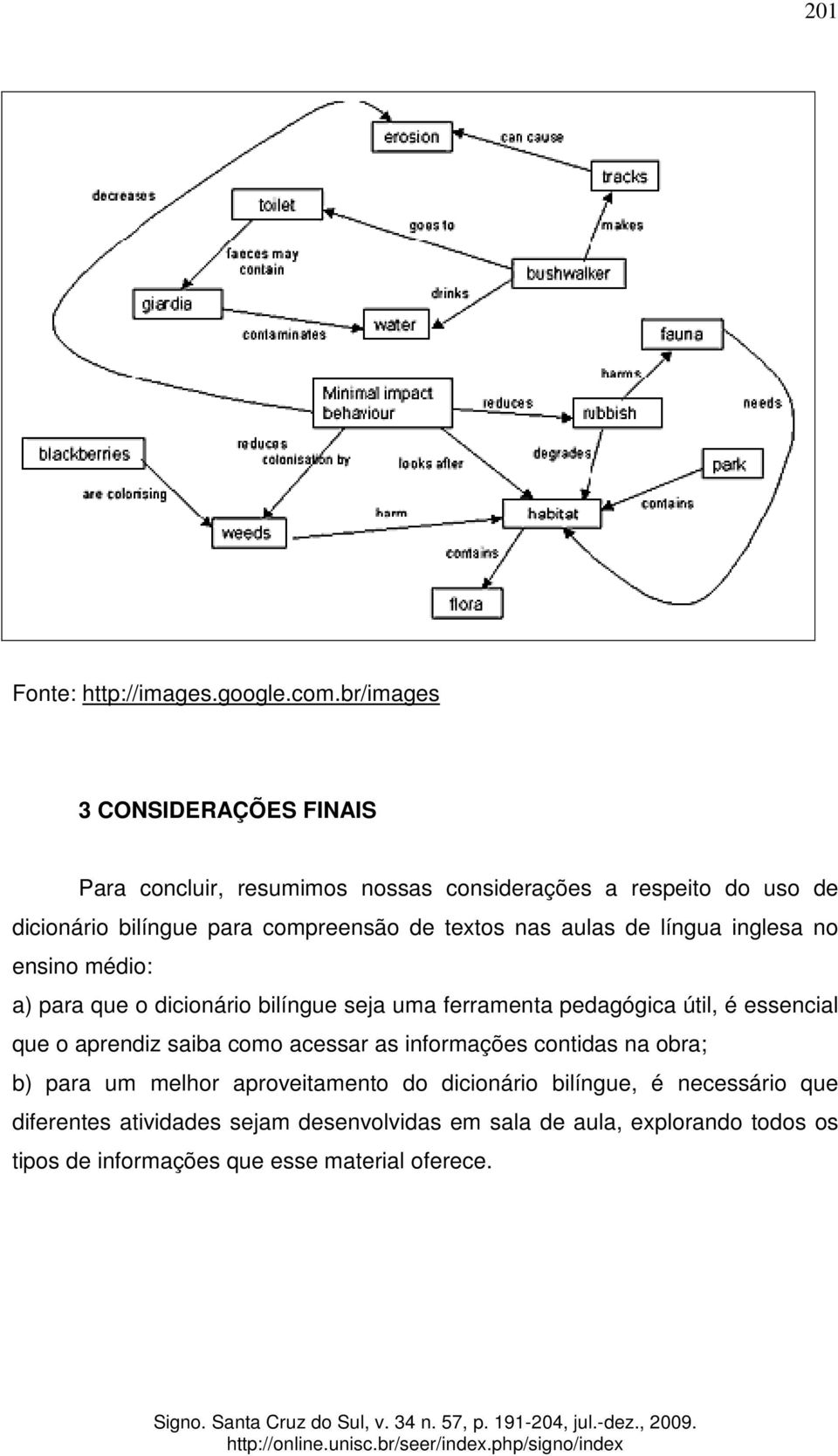 textos nas aulas de língua inglesa no ensino médio: a) para que o dicionário bilíngue seja uma ferramenta pedagógica útil, é essencial que o