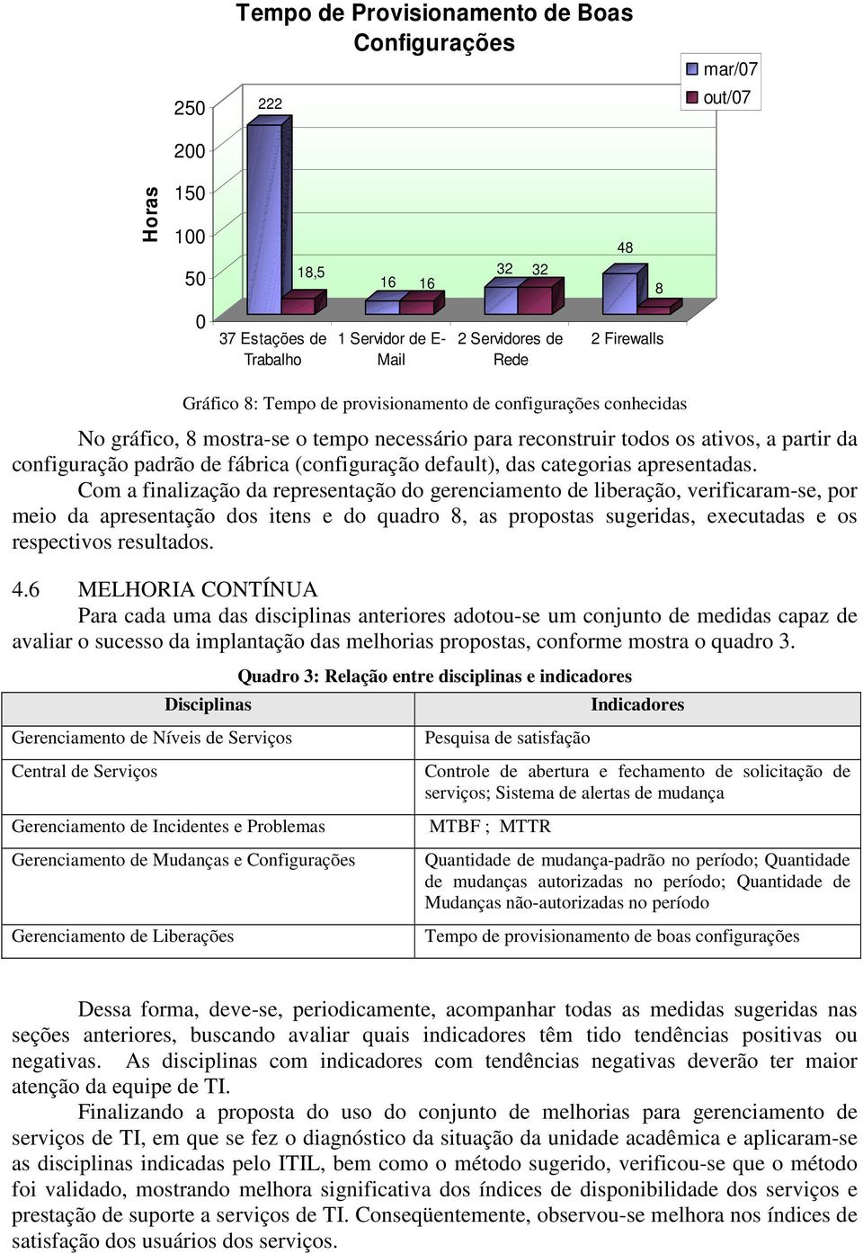 default), das categorias apresentadas.