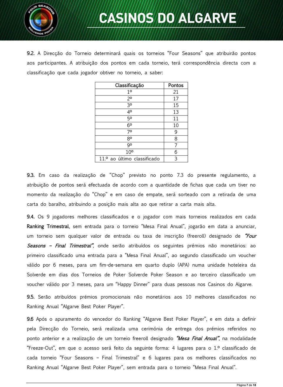 8º 8 9º 7 10º 6 11.º ao último classificado 3 9.3. Em caso da realização de Chop previsto no ponto 7.