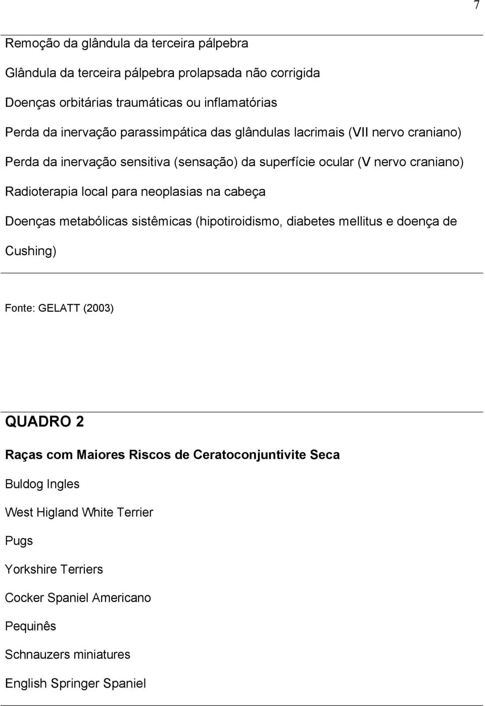 neoplasias na cabeça Doenças metabólicas sistêmicas (hipotiroidismo, diabetes mellitus e doença de Cushing) Fonte: GELATT (2003) QUADRO 2 Raças com Maiores Riscos de