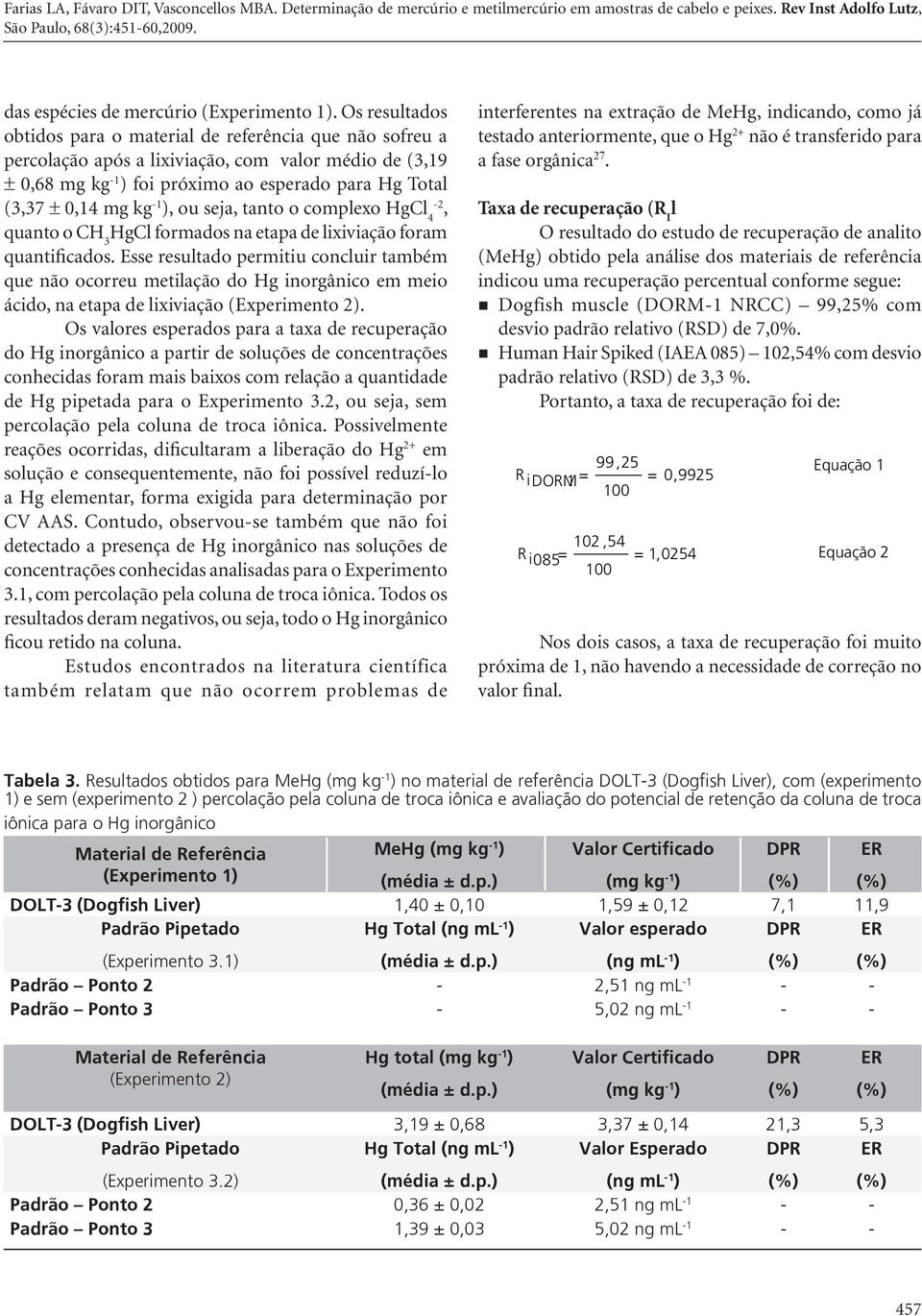 -1 ), ou seja, tanto o complexo HgCl 4-2, quanto o CH 3 HgCl formados na etapa de lixiviação foram quantificados.