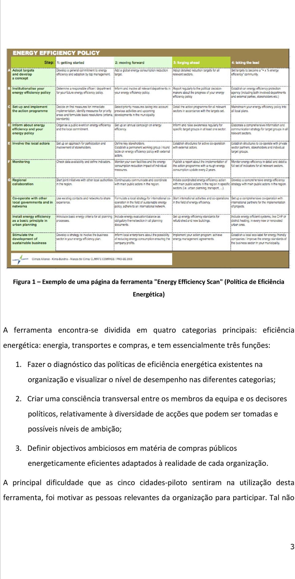 Fazer o diagnóstico das políticas de eficiência energética existentes na organização e visualizar o nível de desempenho nas diferentes categorias; 2.