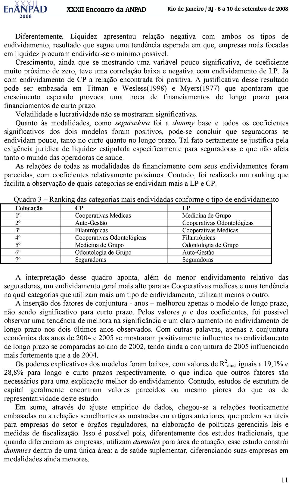 Já com endividamento de CP a relação encontrada foi positiva.