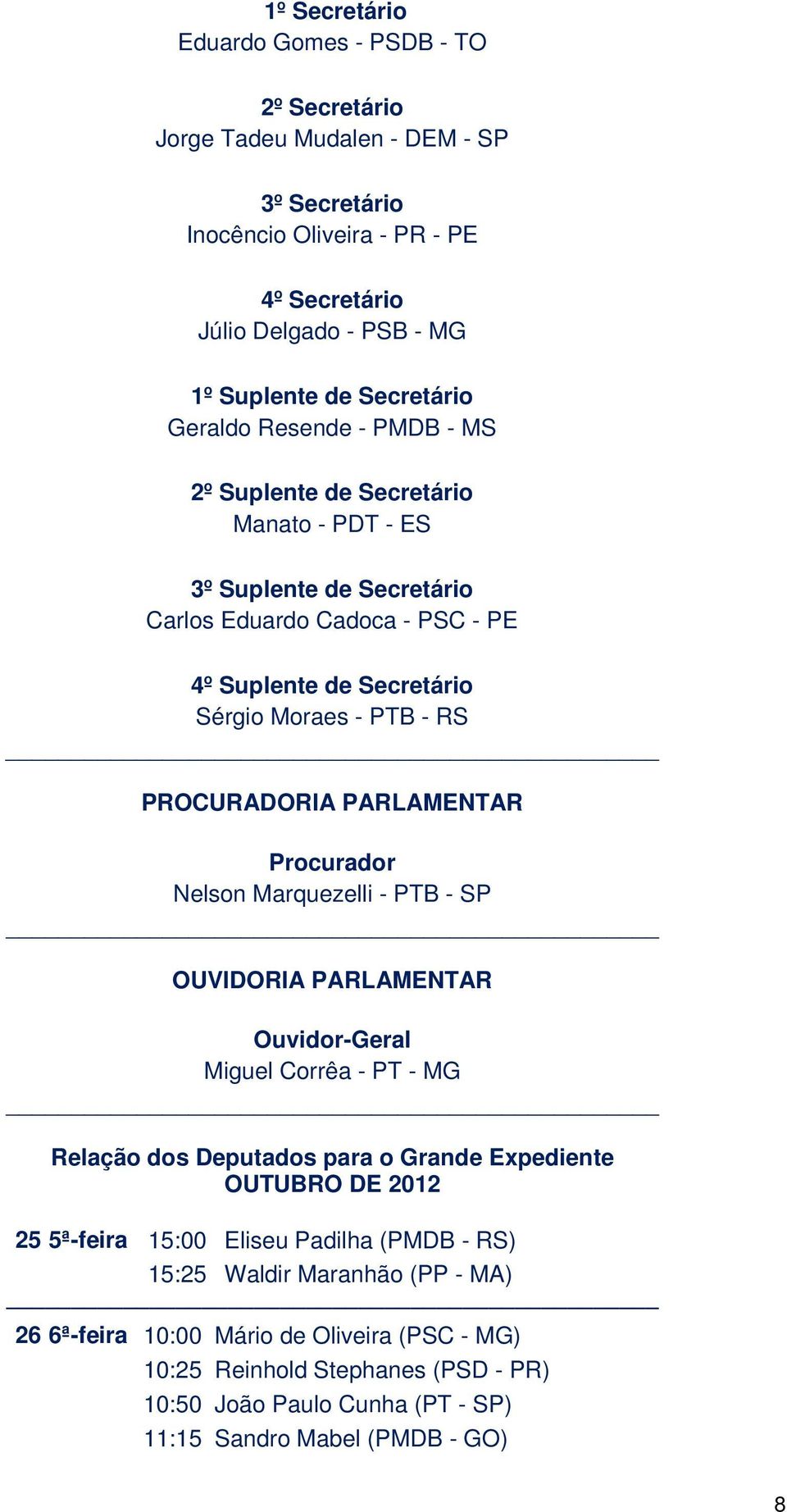 PARLAMENTAR Procurador Nelson Marquezelli - PTB - SP OUVIDORIA PARLAMENTAR Ouvidor-Geral Miguel Corrêa - PT - MG Relação dos Deputados para o Grande Expediente OUTUBRO DE 2012 25 5ª-feira 15:00