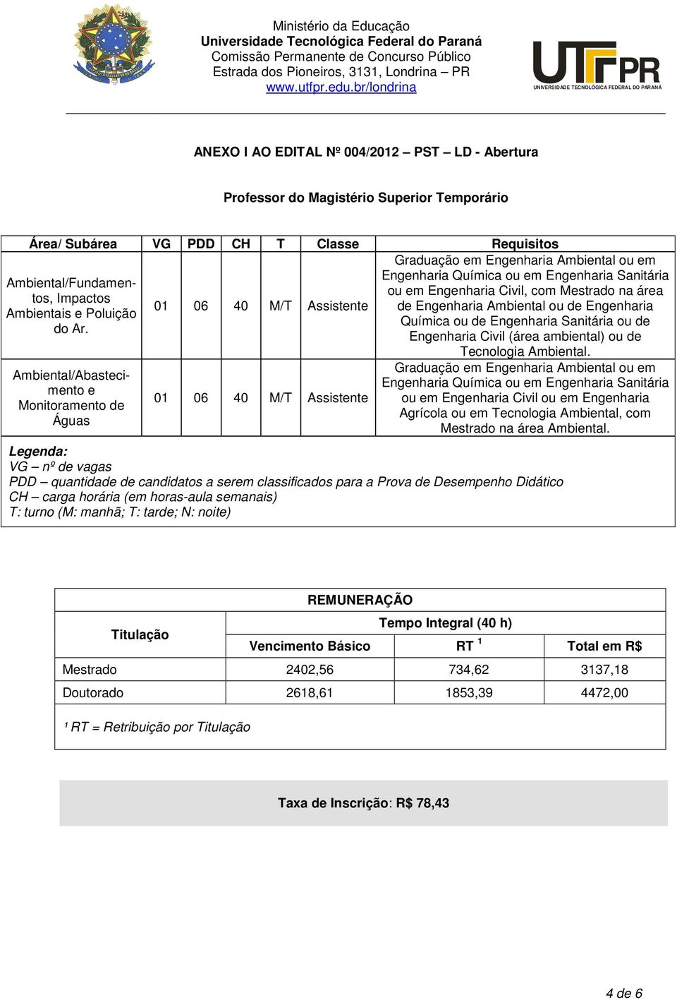 Ambiental/Fundamentos, Impactos Ambientais e Poluição do Ar.