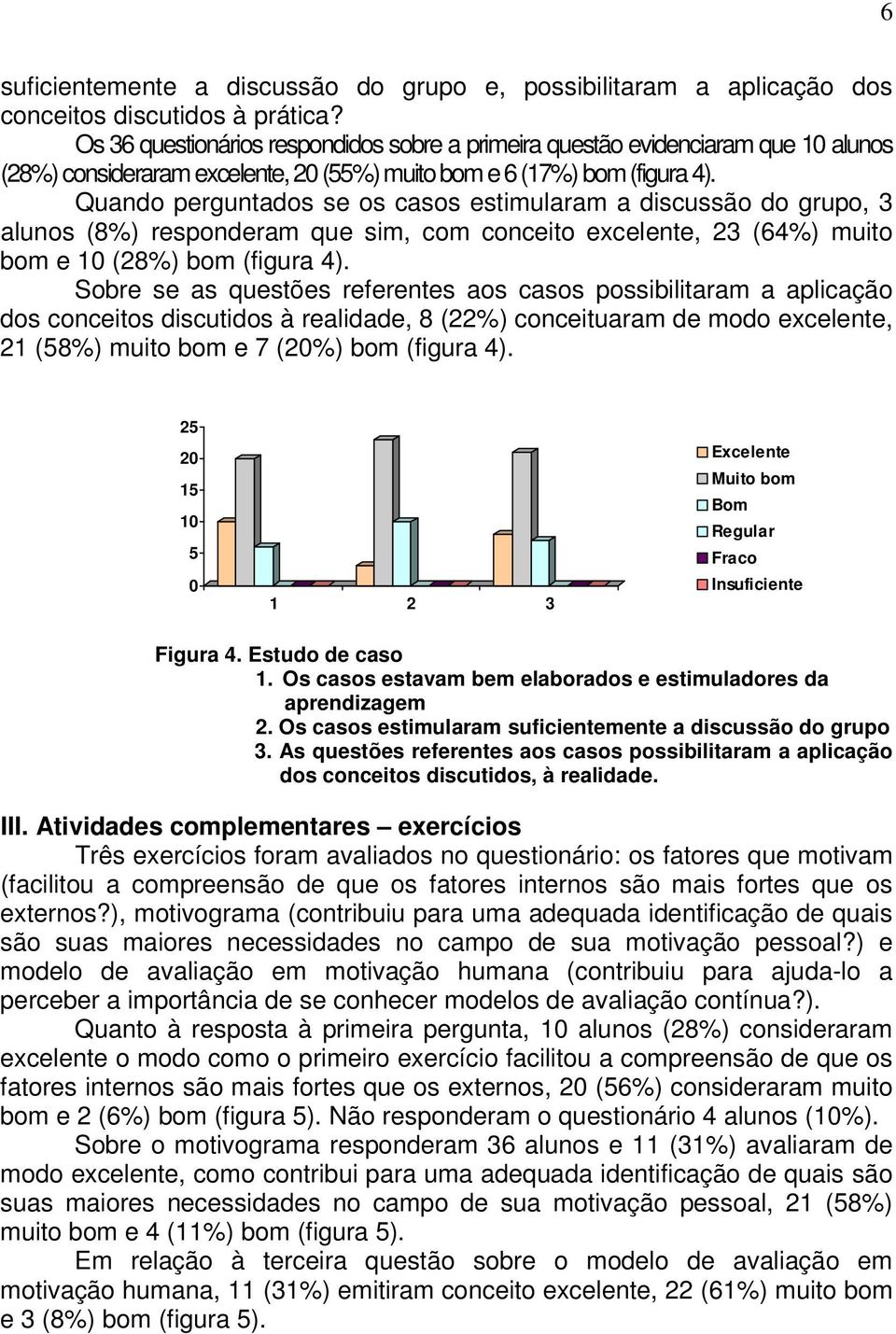 Quando perguntados se os casos estimularam a discussão do grupo, 3 alunos (8%) responderam que sim, com conceito excelente, 23 (64%) muito bom e 1 (28%) bom (figura 4).