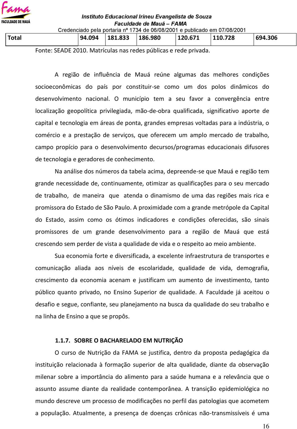 O município tem a seu favor a convergência entre localização geopolítica privilegiada, mão-de-obra qualificada, significativo aporte de capital e tecnologia em áreas de ponta, grandes empresas