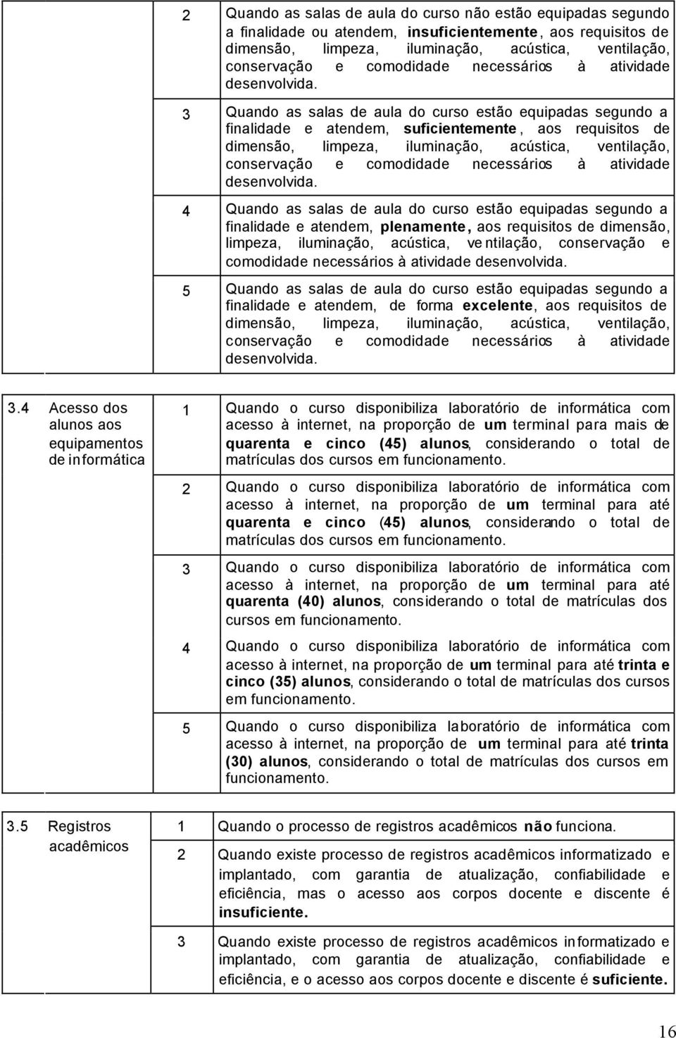 3 Quando as salas de aula do curso estão equipadas segundo a finalidade e atendem, suficientemente, aos requisitos de dimensão, limpeza, iluminação, acústica, ventilação, conservação e  4 Quando as