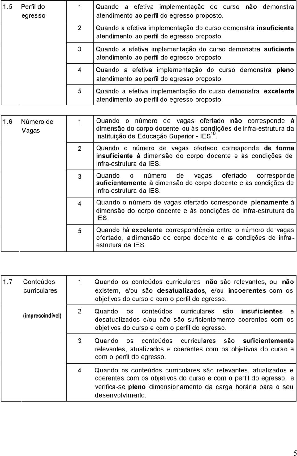 3 Quando a efetiva implementação do curso demonstra suficiente atendimento ao perfil do egresso proposto.