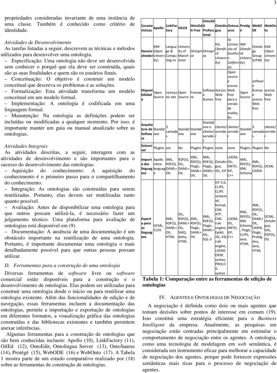 Espcificação: Uma ontologia não dv sr dsnvolvida sm conhcr o porquê qu la dv sr construída, quais são as suas finalidads qum são os usuários finais.