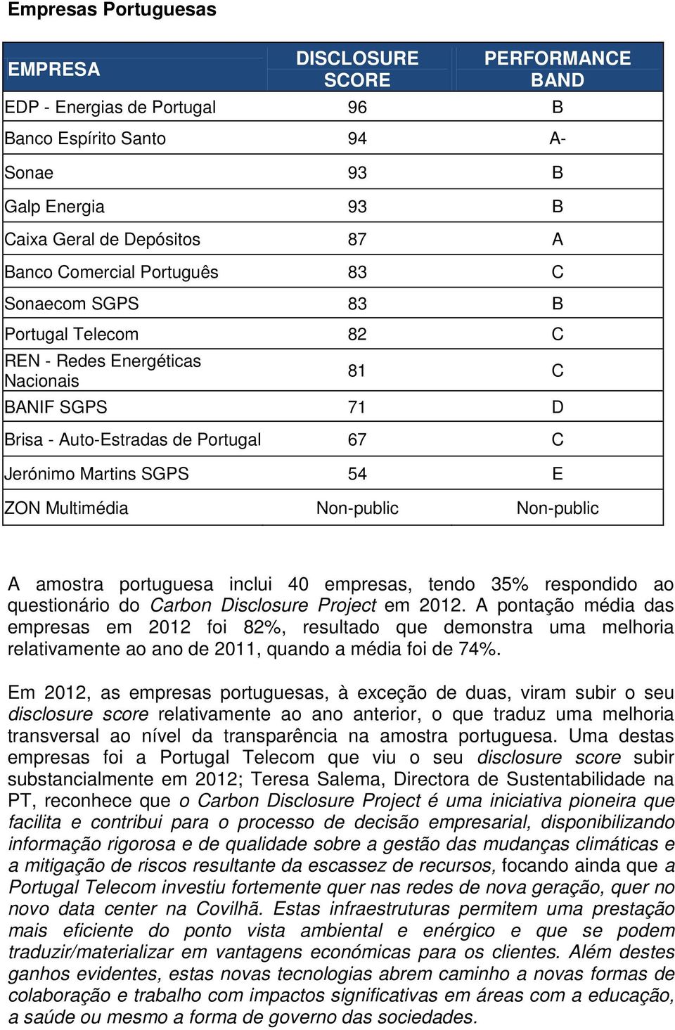 Non-public Non-public A amostra portuguesa inclui 40 empresas, tendo 35% respondido ao questionário do Carbon Disclosure Project em 2012.