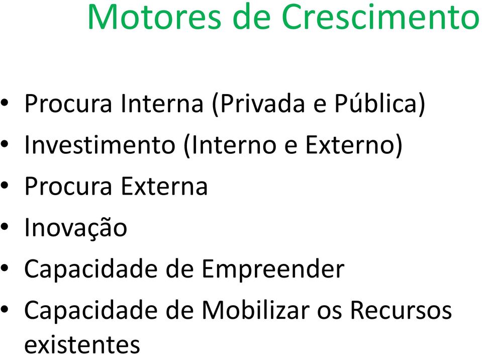 Externo) Procura Externa Inovação Capacidade