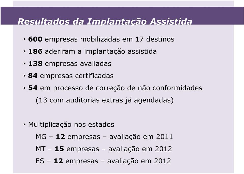 correção de não conformidades (13 com auditorias extras já agendadas) Multiplicação nos