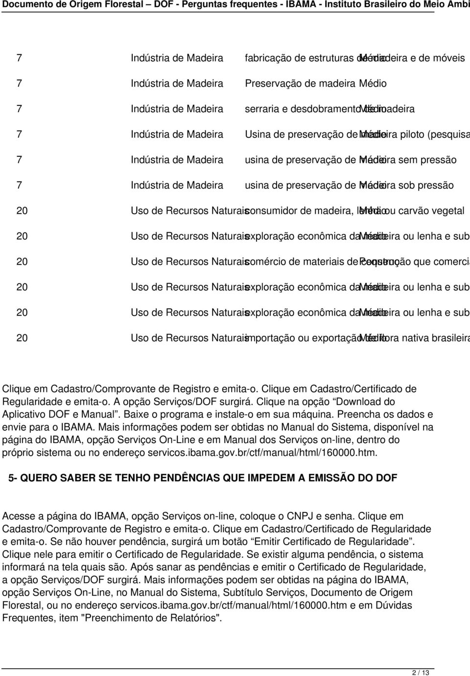 preservação de madeira édio sem pressão 7 Indústria de adeira usina de preservação de madeira édio sob pressão 20 Uso de Recursos Naturaisconsumidor de madeira, lenha édioou carvão vegetal 20 Uso de