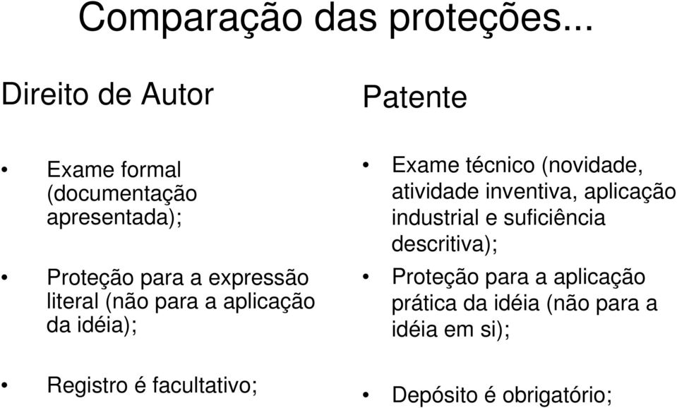 expressão literal (não para a aplicação da idéia); Registro é facultativo; Exame técnico