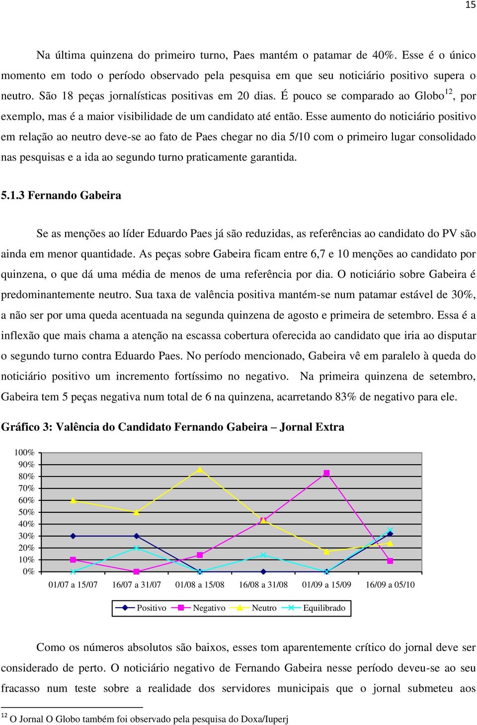 Esse aumento do noticiário positivo em relação ao neutro deve-se ao fato de Paes chegar no dia 5/10