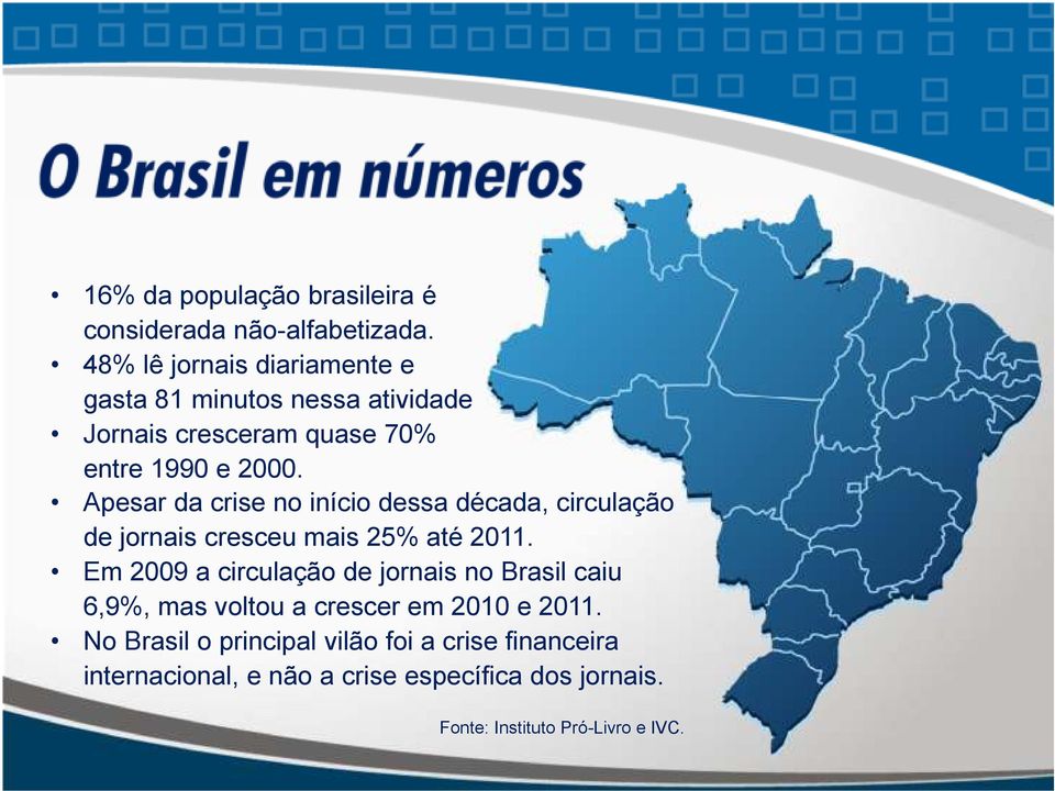 Apesar da crise no início dessa década, circulação de jornais cresceu mais 25% até 2011.