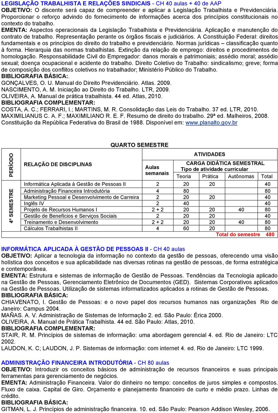 Aplicação e manutenção do contrato de trabalho. Representação perante os órgãos fiscais e judiciários.