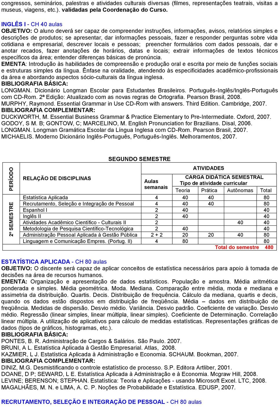 responder perguntas sobre vida cotidiana e empresarial, descrever locais e pessoas; preencher formulários com dados pessoais, dar e anotar recados, fazer anotações de horários, datas e locais;