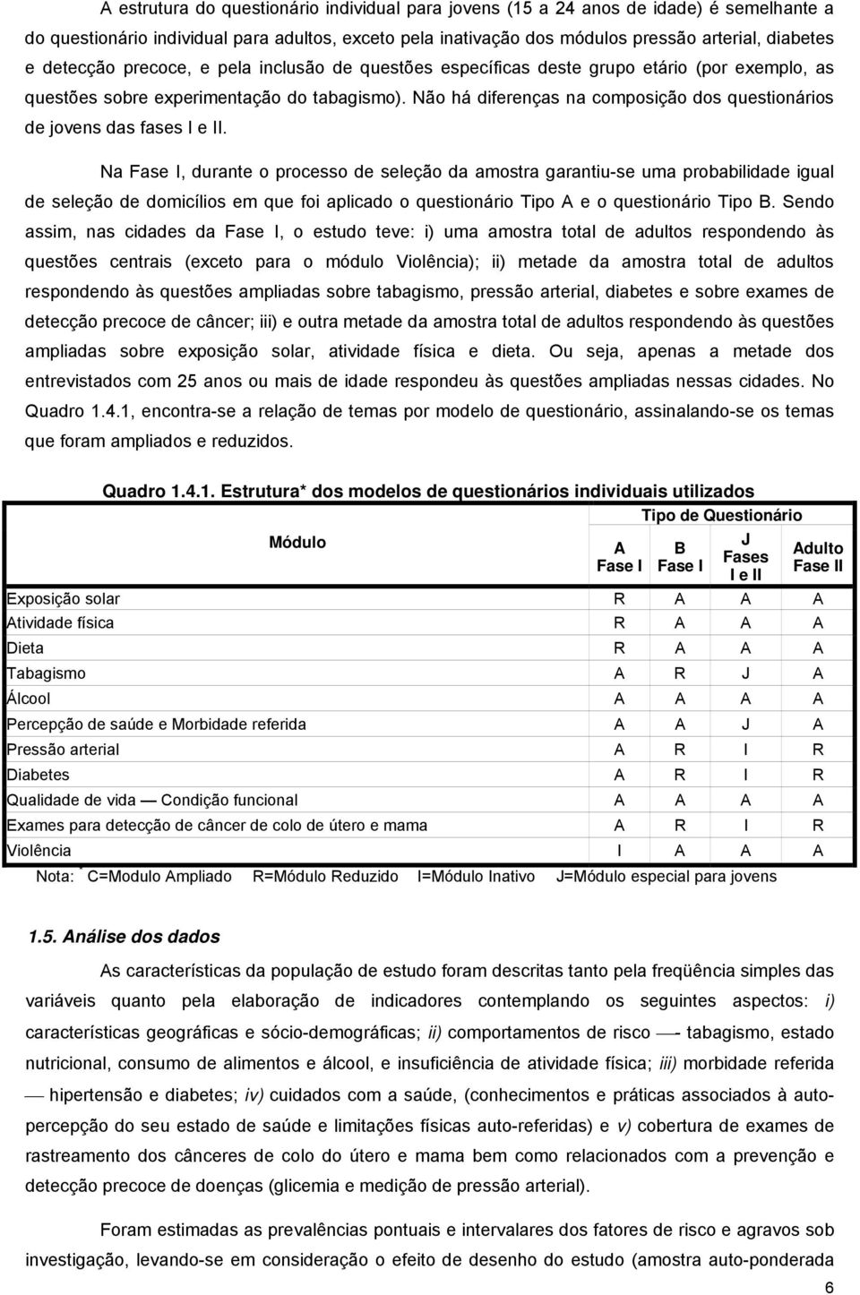 Não há diferenças na composição dos questionários de jovens das fases I e II.