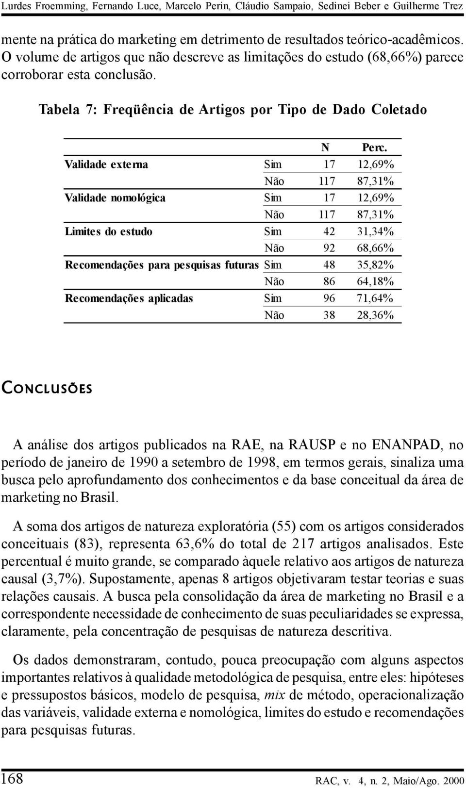 Validade externa Sim 017 12,69% Não 117 87,31% Validade nomológica Sim 017 12,69% Não 117 87,31% Limites do estudo Sim 042 31,34% Não 092 68,66% Recomendações para pesquisas futuras Sim 048 35,82%