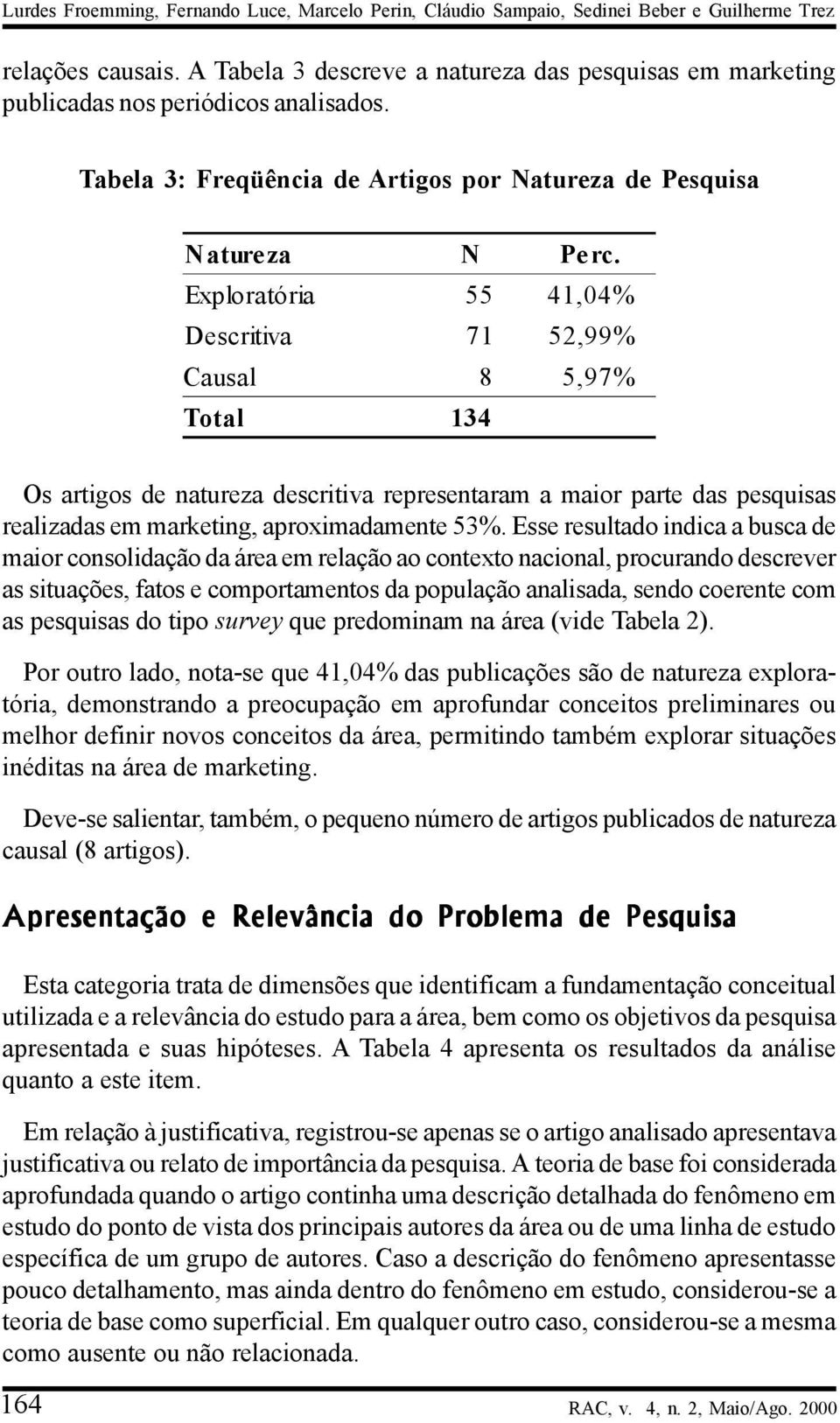 Exploratória 055 41,04% Descritiva 071 52,99% Causal 008 05,97% Total 134 Os artigos de natureza descritiva representaram a maior parte das pesquisas realizadas em marketing, aproximadamente 53%.