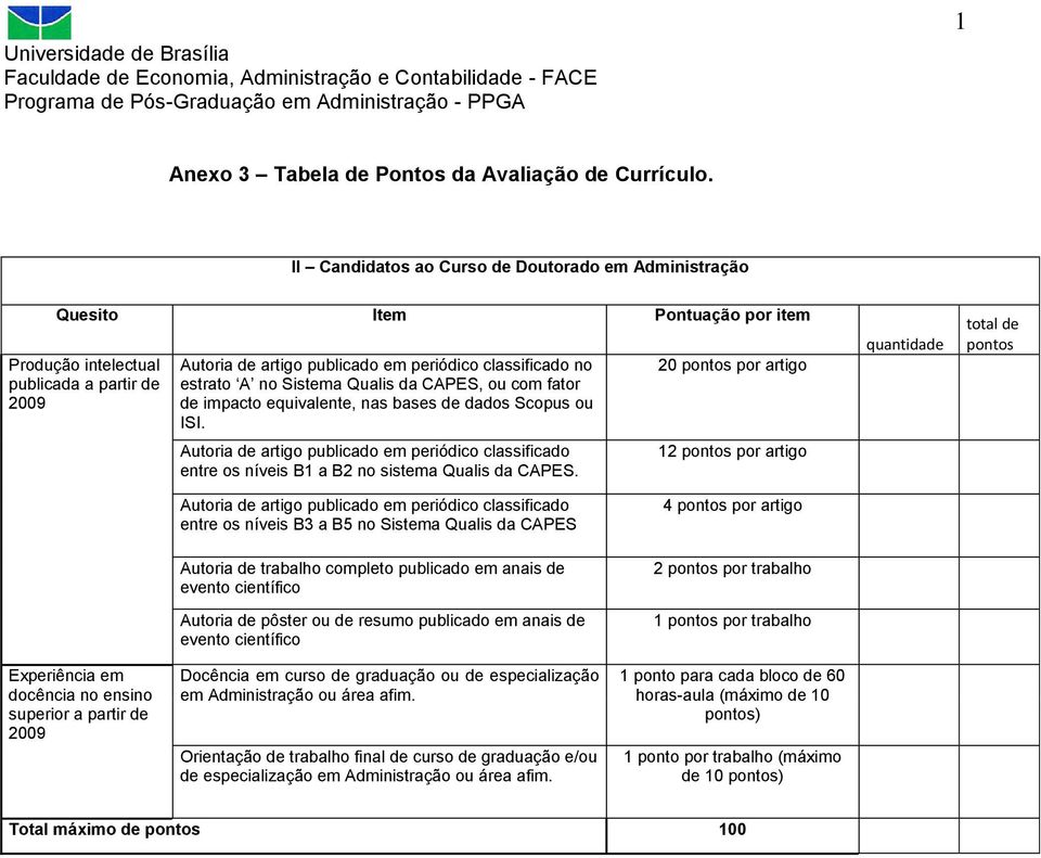 no Sistema Qualis da CAPES, ou com fator de impacto equivalente, nas bases de dados Scopus ou ISI.