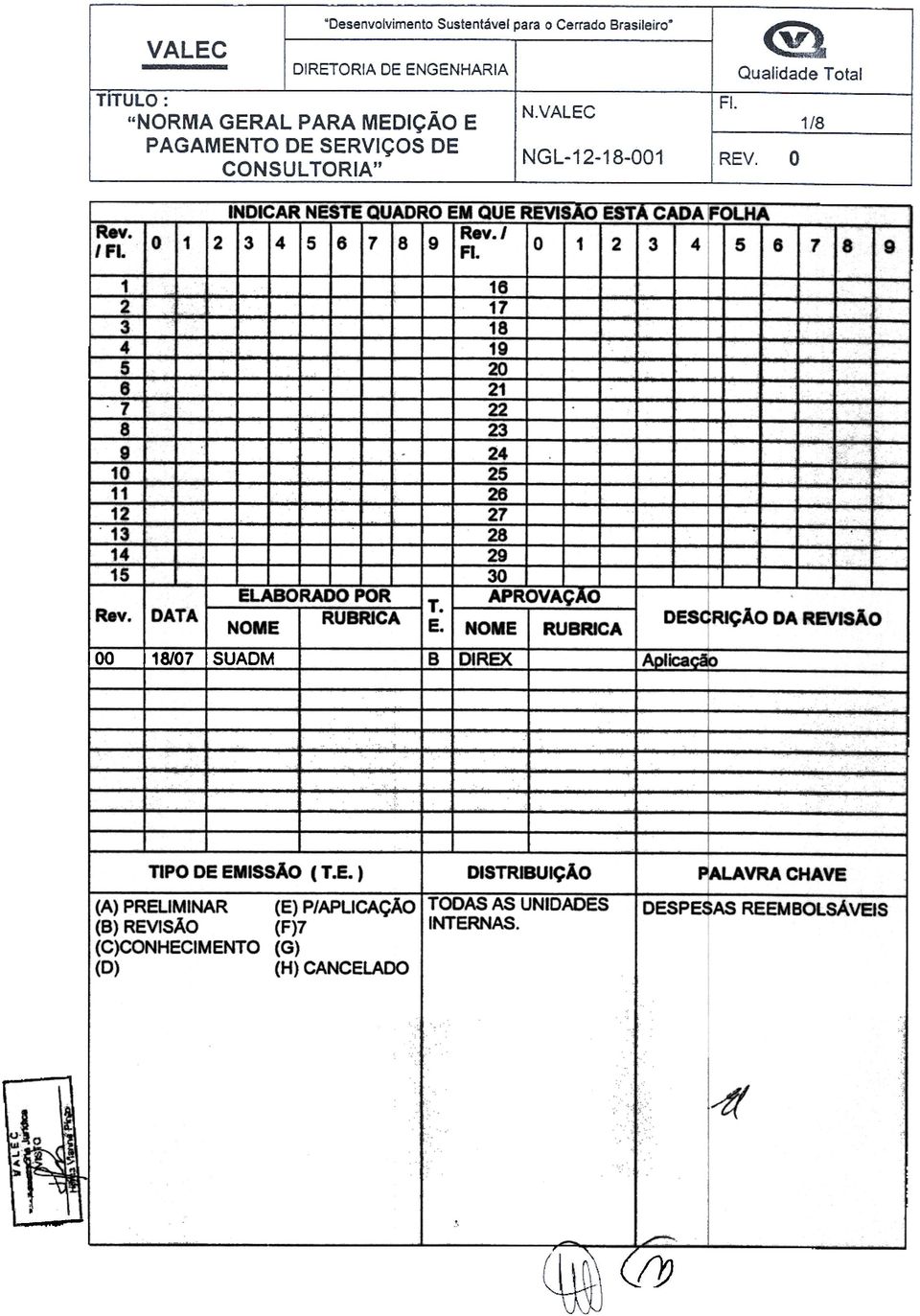 1 2 3 (T.E. 4 6 1 8 DESCRICAo DA REVISAo I Aplicacao PALAVRA DISTRIBUICAO 5 16 17 18 19 20 21 22 23 24 25 26 27 28 29 30 APROVACAO T.