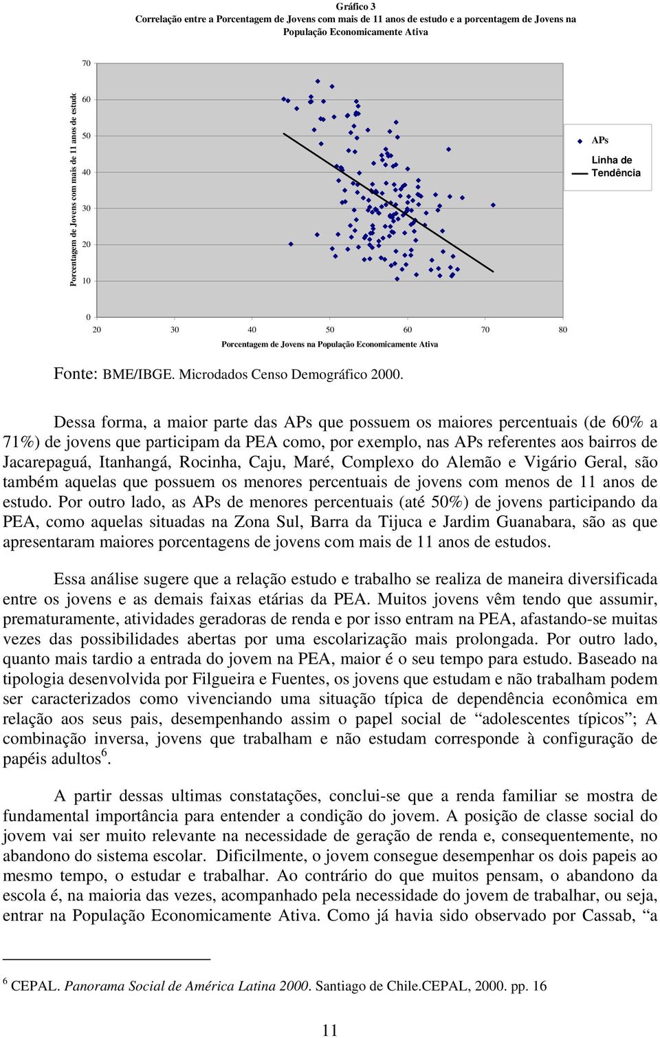 Dessa forma, a maior parte das APs que possuem os maiores percentuais (de 60% a 71%) de jovens que participam da PEA como, por exemplo, nas APs referentes aos bairros de Jacarepaguá, Itanhangá,