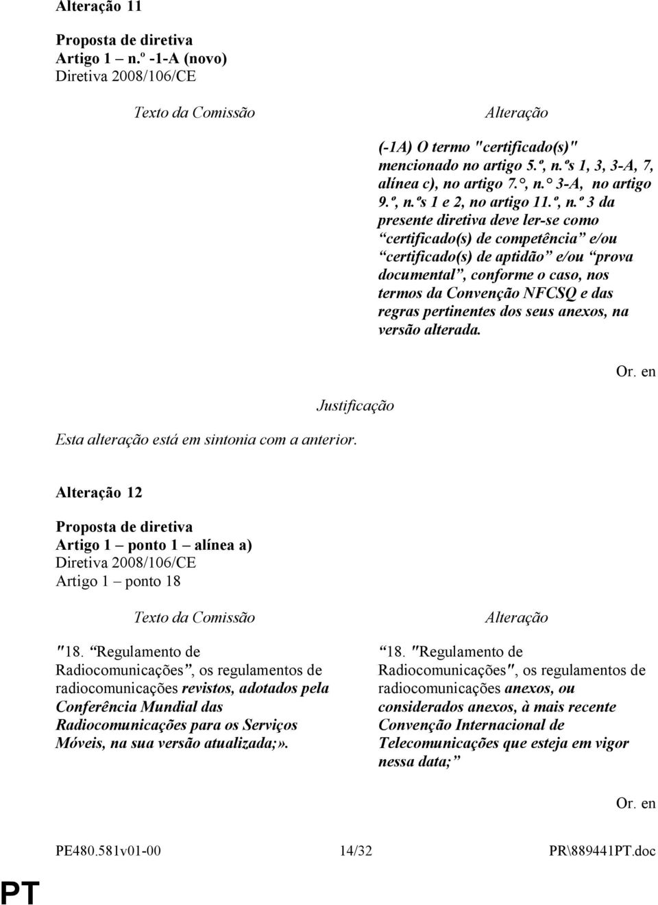 NFCSQ e das regras pertinentes dos seus anexos, na versão alterada. 12 Artigo 1 ponto 1 alínea a) Artigo 1 ponto 18 "18.