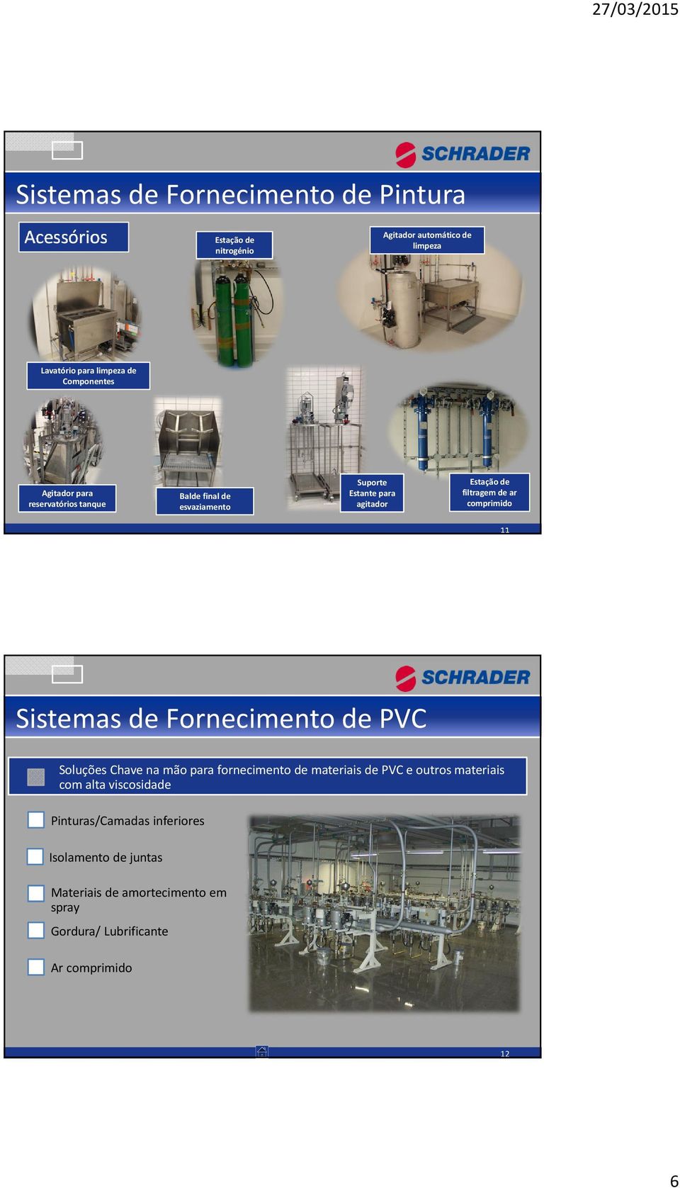 comprimido 11 Soluções Chave na mão para fornecimento de materiais de PVC e outros materiais com alta viscosidade