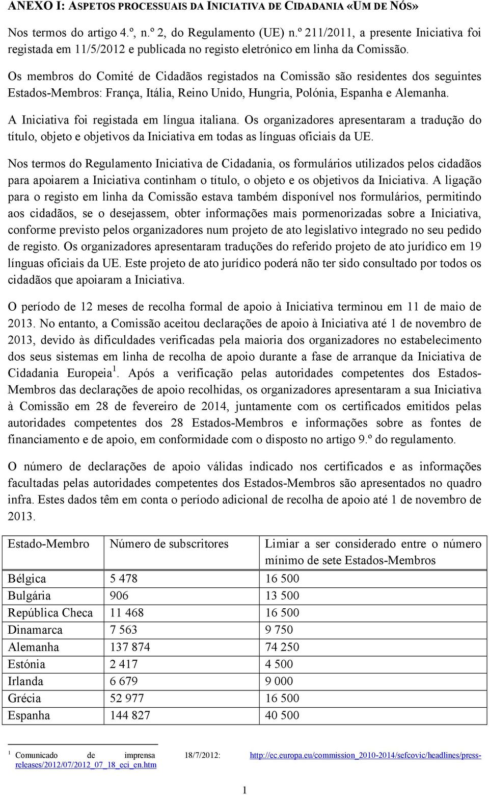 Os membros do Comité de Cidadãos registados na Comissão são residentes dos seguintes Estados-Membros: França, Itália, Reino Unido, Hungria, Polónia, Espanha e Alemanha.