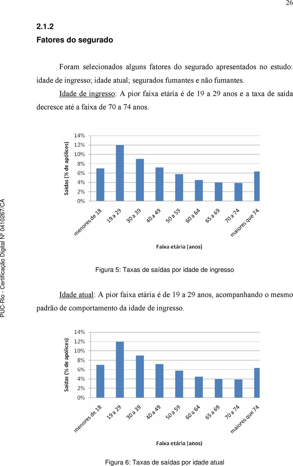 atual; segurados fumantes e não fumantes.